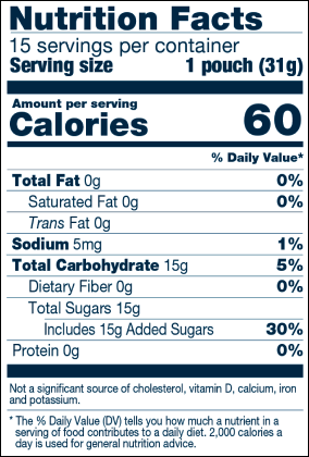 Strawberry Glucose Gel Nutrition Label